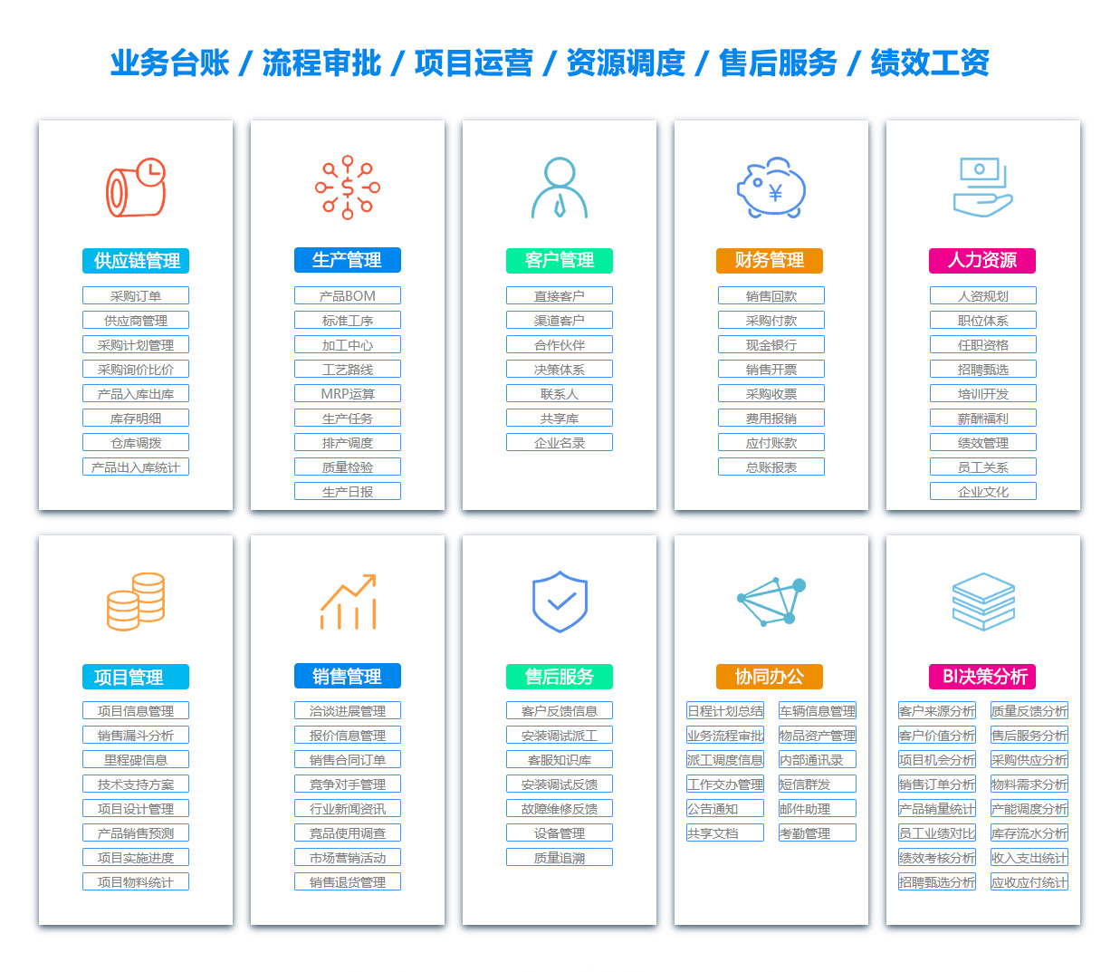 克拉玛依OA办公管理软件